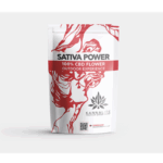 Kannalite Άσποροι ανθοί (CBD) Sativa Power 3g