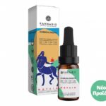 Chiron Drops NoPain CBD+CBG+CBN+CBC+Terpenes (2,250mg/10ml)