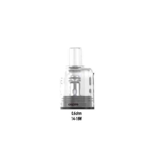 0.6ohm