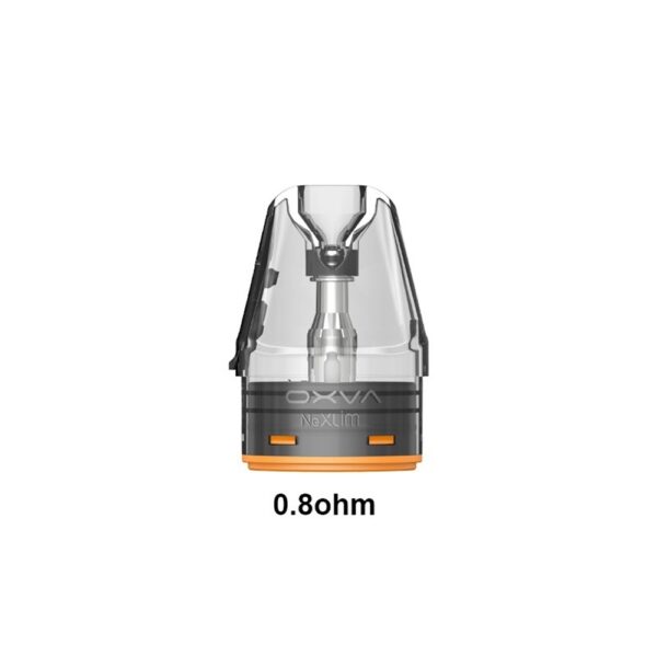 0.8ohm
